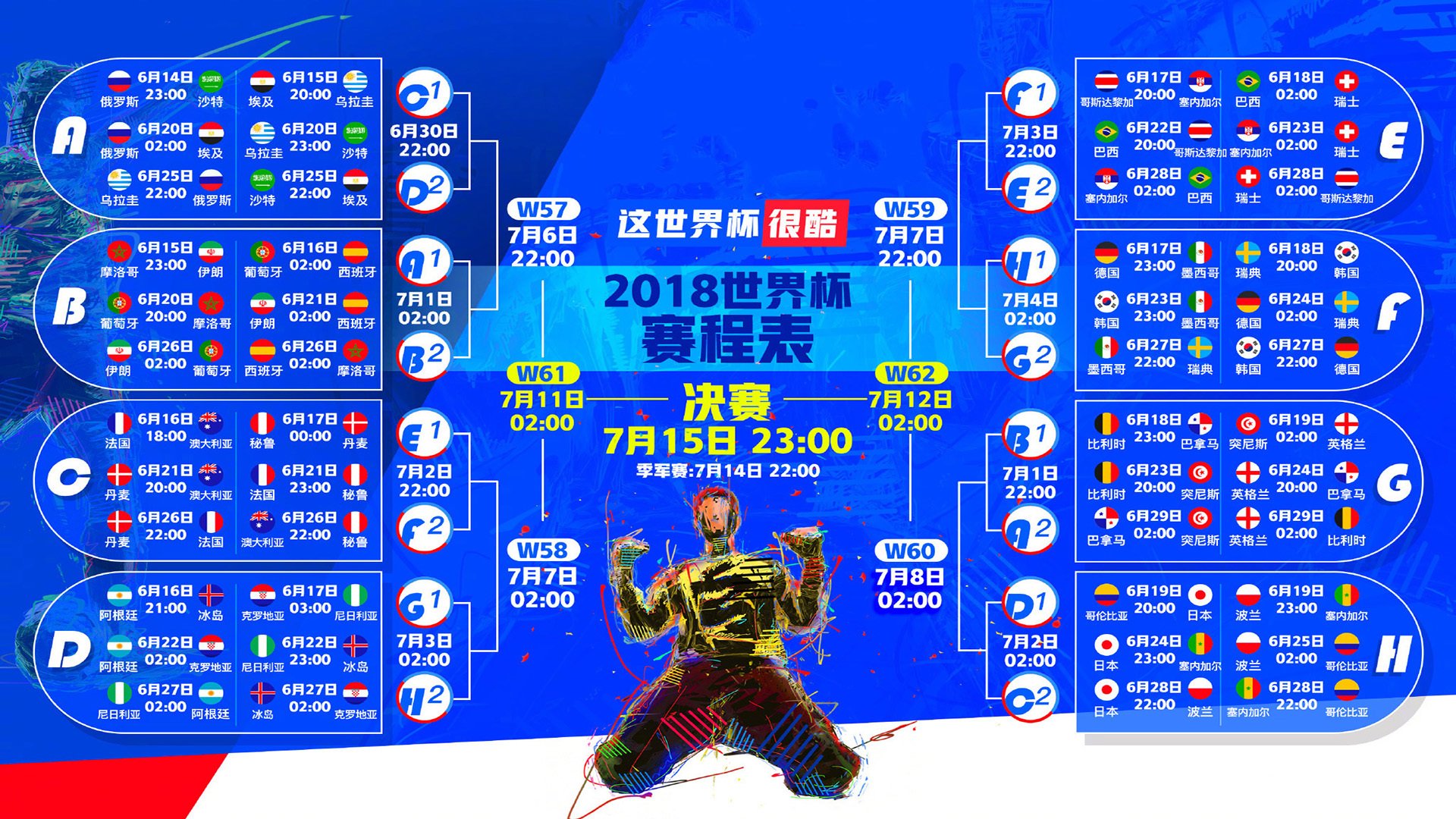 两种巅峰,一种极限,当梅西的超绝杀宿命遇上DWG的银河重铸